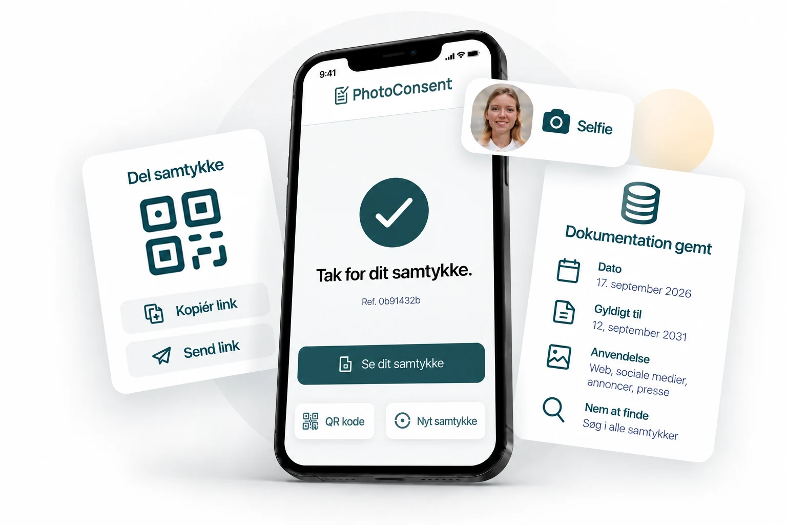 PhotoConsent: del samtykke via QR, tak for dit samtykke, rund selfie og gemt dokumentation